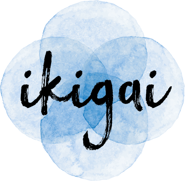 Lire la suite à propos de l’article Ikigai